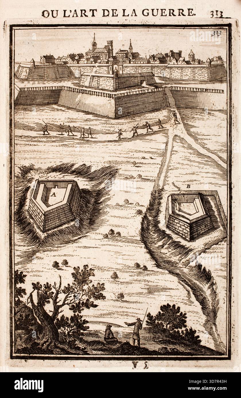 Incisione dal lavoro di Marte, o l'arte della guerra, di Alain Manesson Mallet (1630-1706), con piani geometrici per la fortificazione di roccaforti militari olandesi, città e città Foto Stock