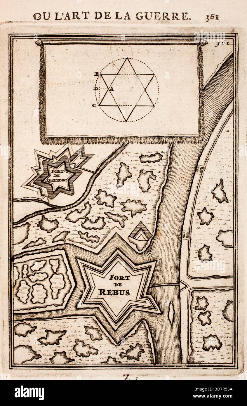 Incisione dal lavoro di Marte, o l'arte della guerra, di Alain Manesson Mallet (1630-1706), con piani geometrici per la fortificazione di roccaforti militari olandesi, città e città Foto Stock