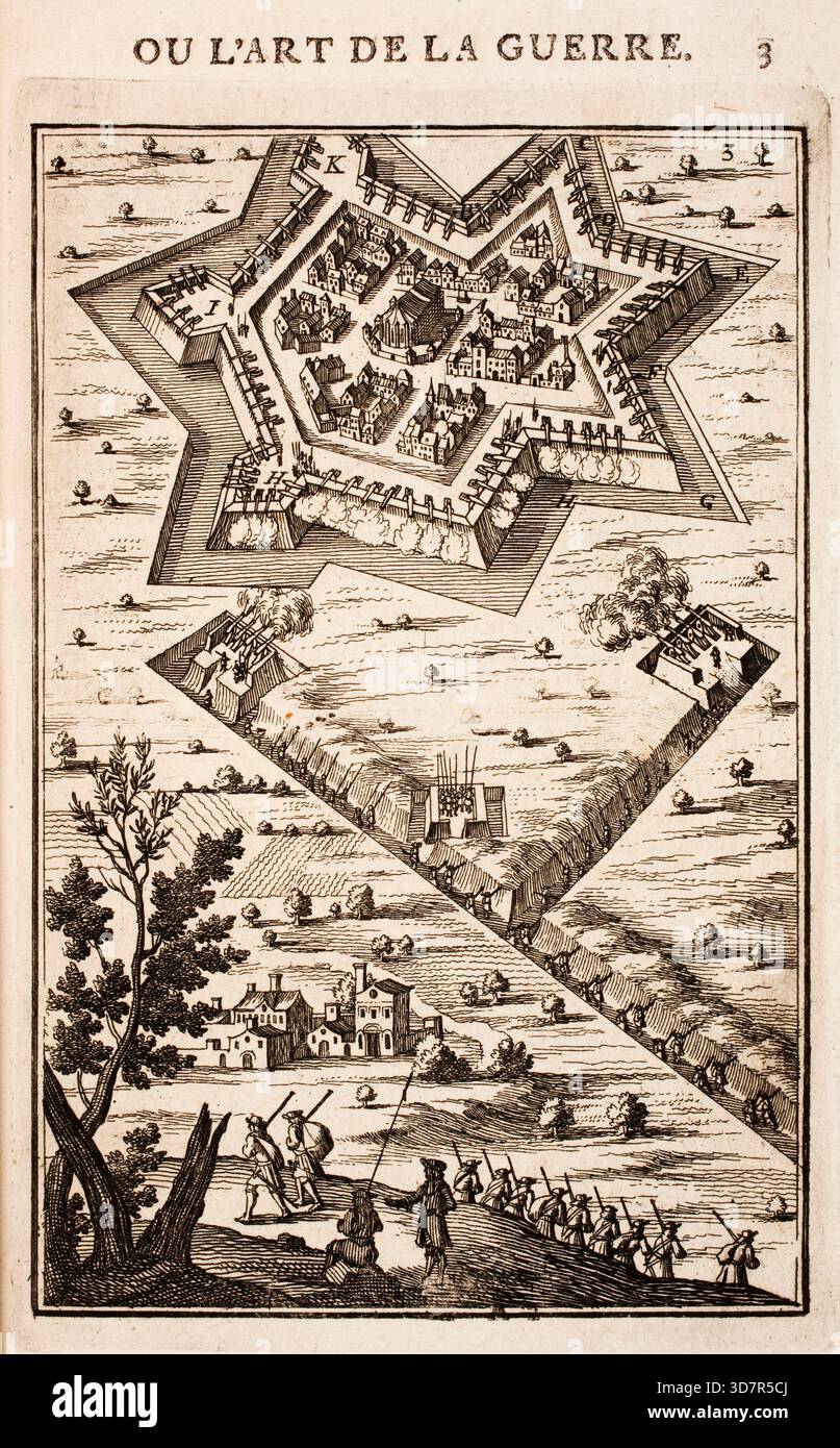 Incisione dal lavoro di Marte, o l'arte della guerra, di Alain Manesson Mallet (1630-1706), con piani geometrici per la fortificazione di roccaforti militari olandesi, città e città Foto Stock