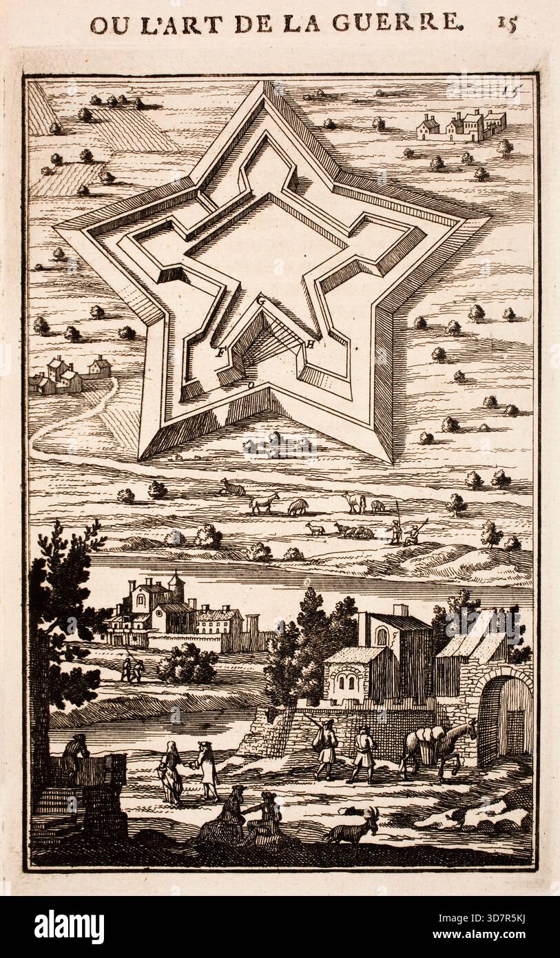 Incisione dal lavoro di Marte, o l'arte della guerra, di Alain Manesson Mallet (1630-1706), con piani geometrici per la fortificazione di roccaforti militari olandesi, città e città Foto Stock