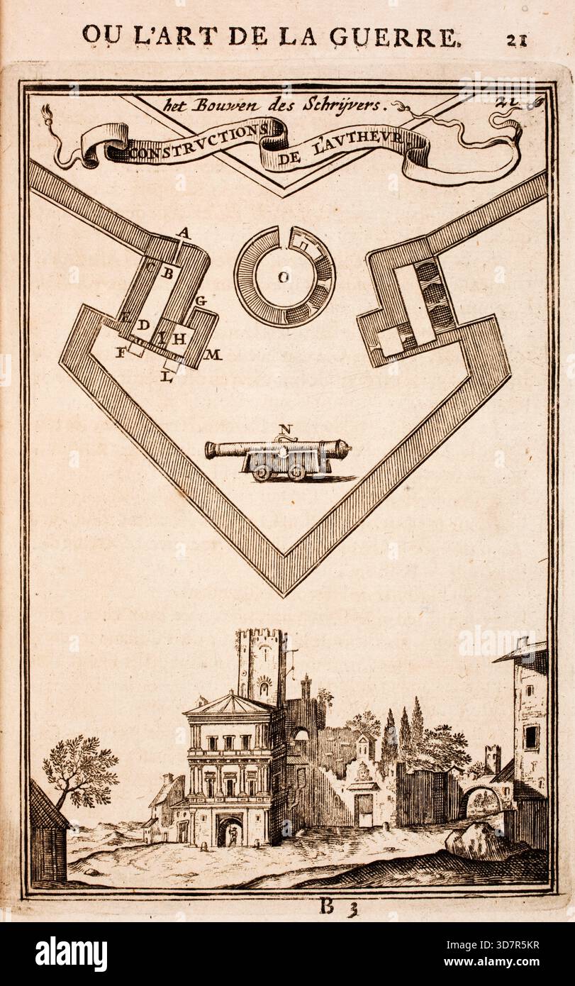 Incisione dal lavoro di Marte, o l'arte della guerra, di Alain Manesson Mallet (1630-1706), con piani geometrici per la fortificazione di roccaforti militari olandesi, città e città Foto Stock