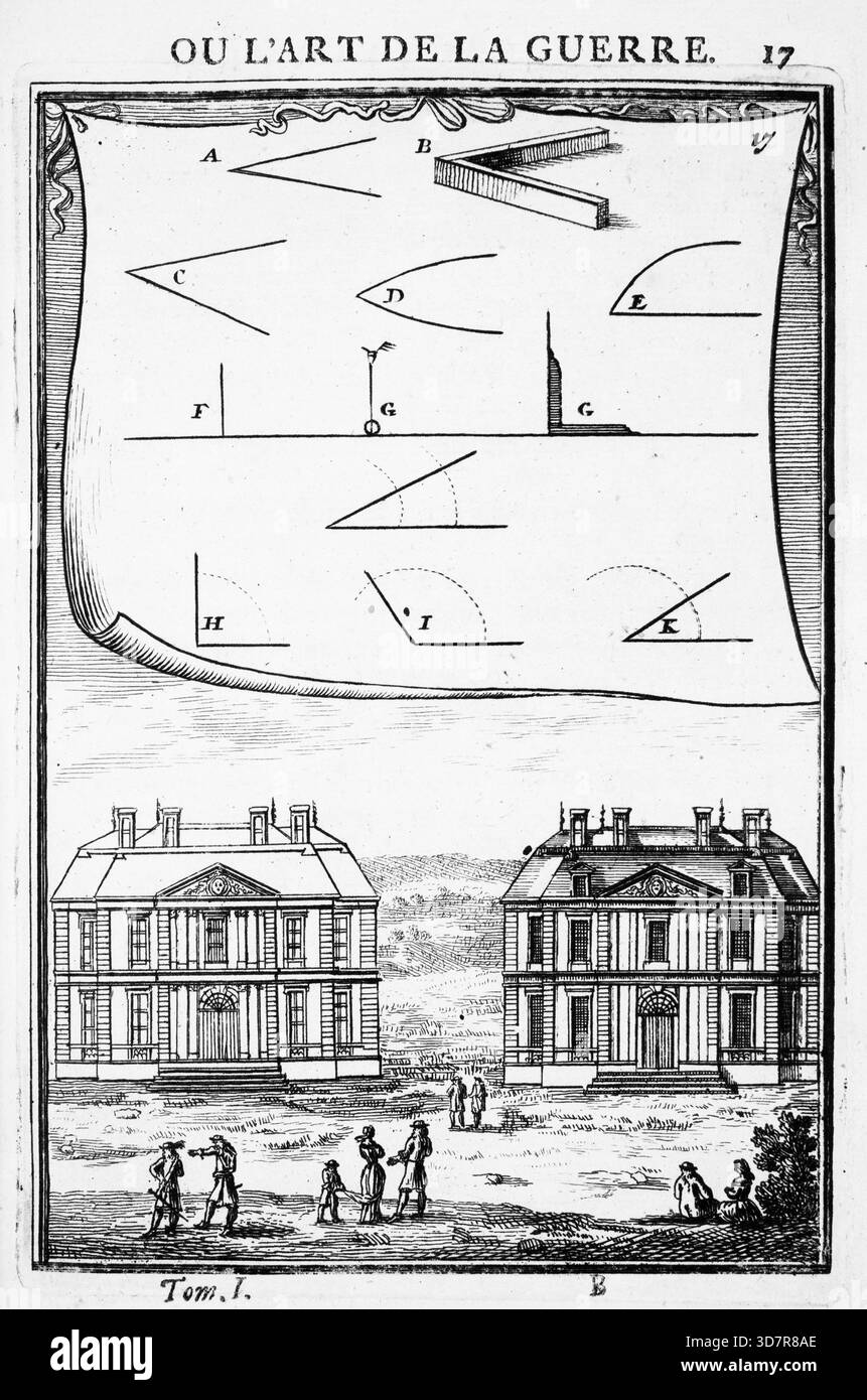 Incisione dal lavoro di Marte, o l'arte della guerra, di Alain Manesson Mallet (1630-1706), con piani geometrici per la fortificazione di roccaforti militari olandesi, città e città Foto Stock