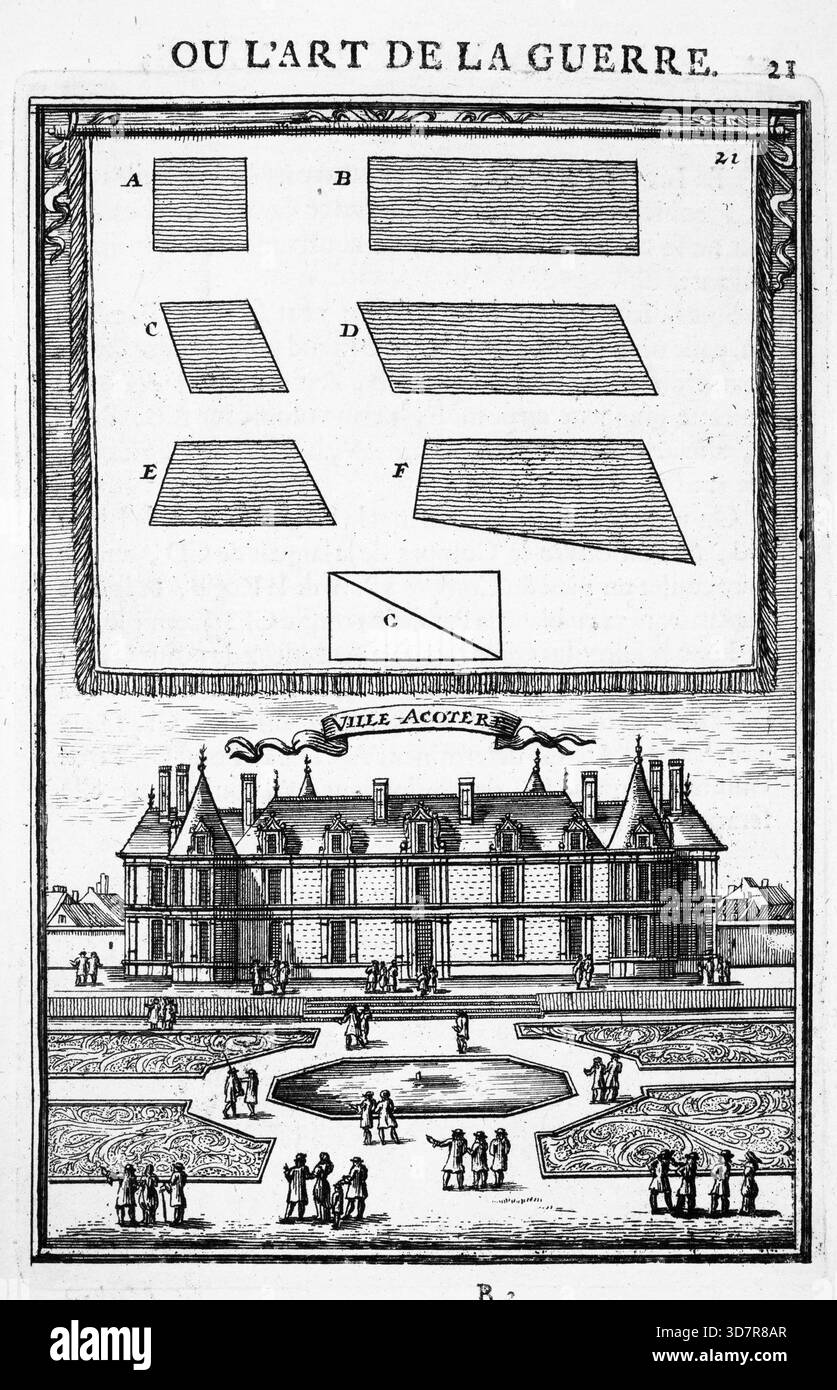 Incisione dal lavoro di Marte, o l'arte della guerra, di Alain Manesson Mallet (1630-1706), con piani geometrici per la fortificazione di roccaforti militari olandesi, città e città Foto Stock
