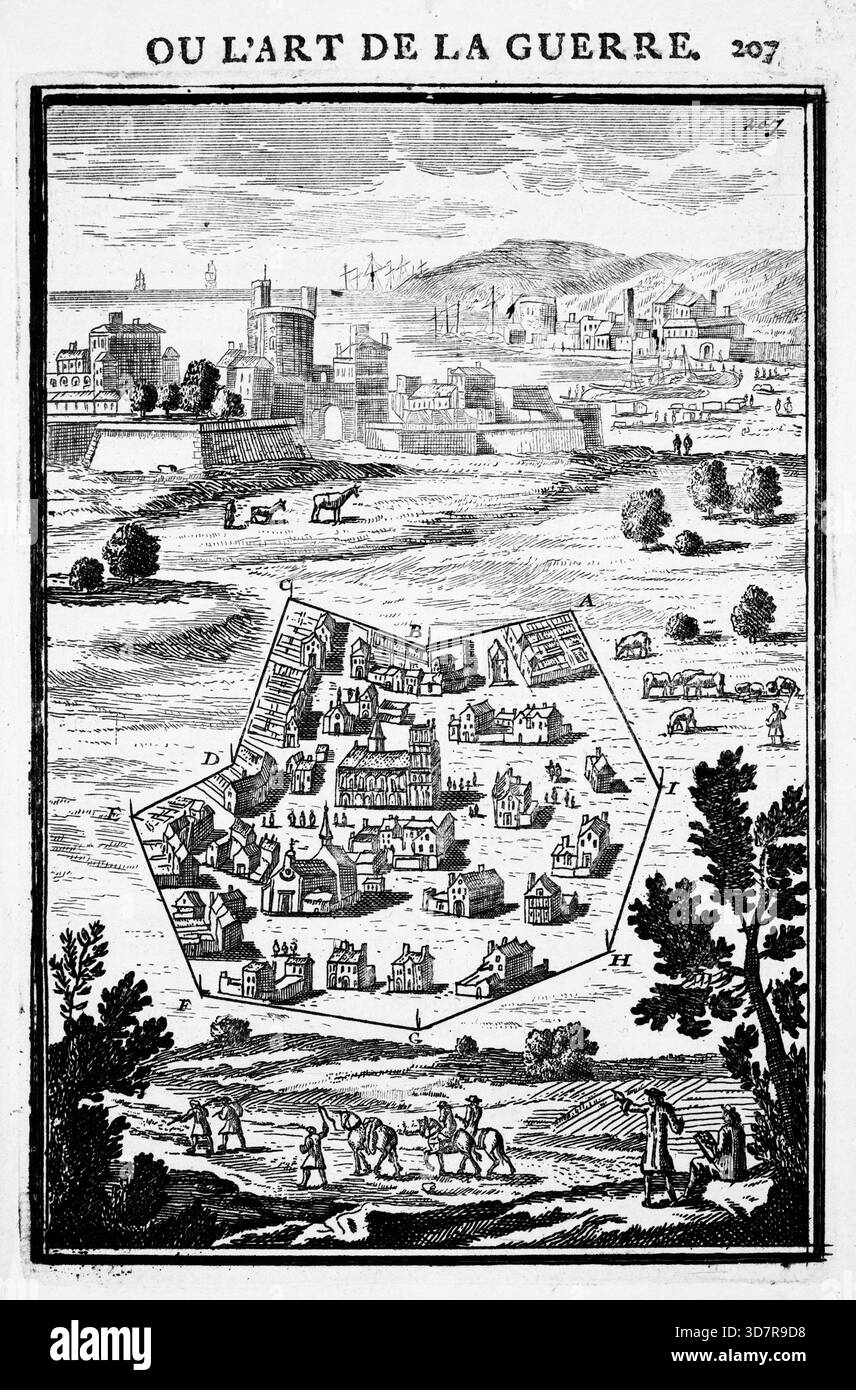 Incisione dal lavoro di Marte, o l'arte della guerra, di Alain Manesson Mallet (1630-1706), con piani geometrici per la fortificazione di roccaforti militari olandesi, città e città Foto Stock