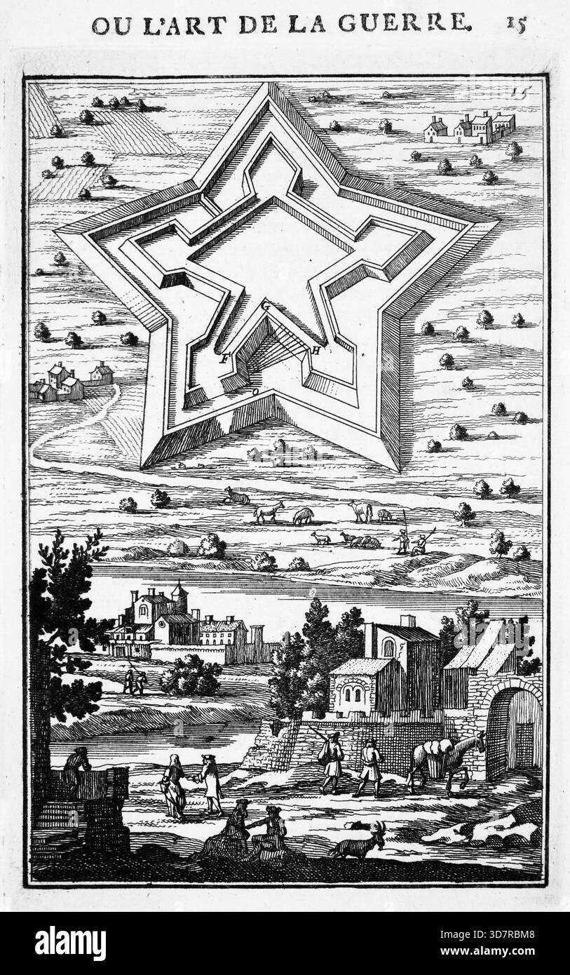 Incisione dal lavoro di Marte, o l'arte della guerra, di Alain Manesson Mallet (1630-1706), con piani geometrici per la fortificazione di roccaforti militari olandesi, città e città Foto Stock
