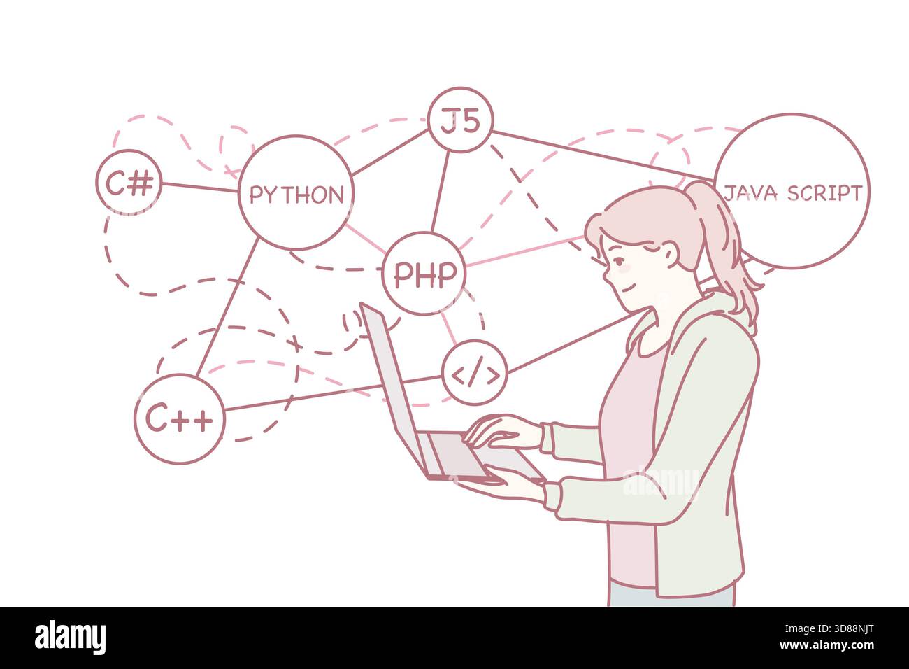 Programmatore femmina che lavora su codici di scrittura del computer. Donna codificatore o ingegnere software occupato al portatile. Linguaggi PHP, Java e Python. Illustrazione vettoriale piatta. Illustrazione Vettoriale