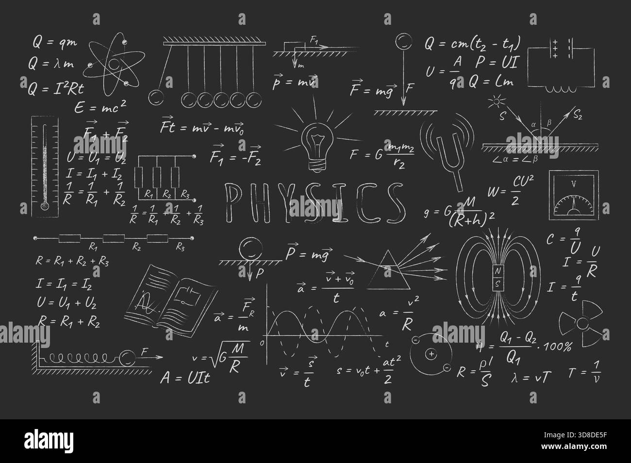 Formule di fisica su lavagna nera. Simboli e diagrammi scientifici illustrano i principi fondamentali. Ideale per uso didattico e accademico. Illustrazione Vettoriale