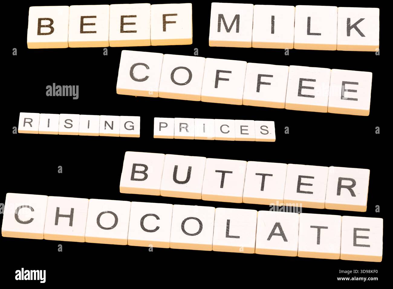 Le lettere indicano "manzo", "latte", "caffè", "burro", "cioccolato", e "aumento dei prezzi", che illustra l'aumento del costo dei prodotti alimentari comuni. Foto Stock