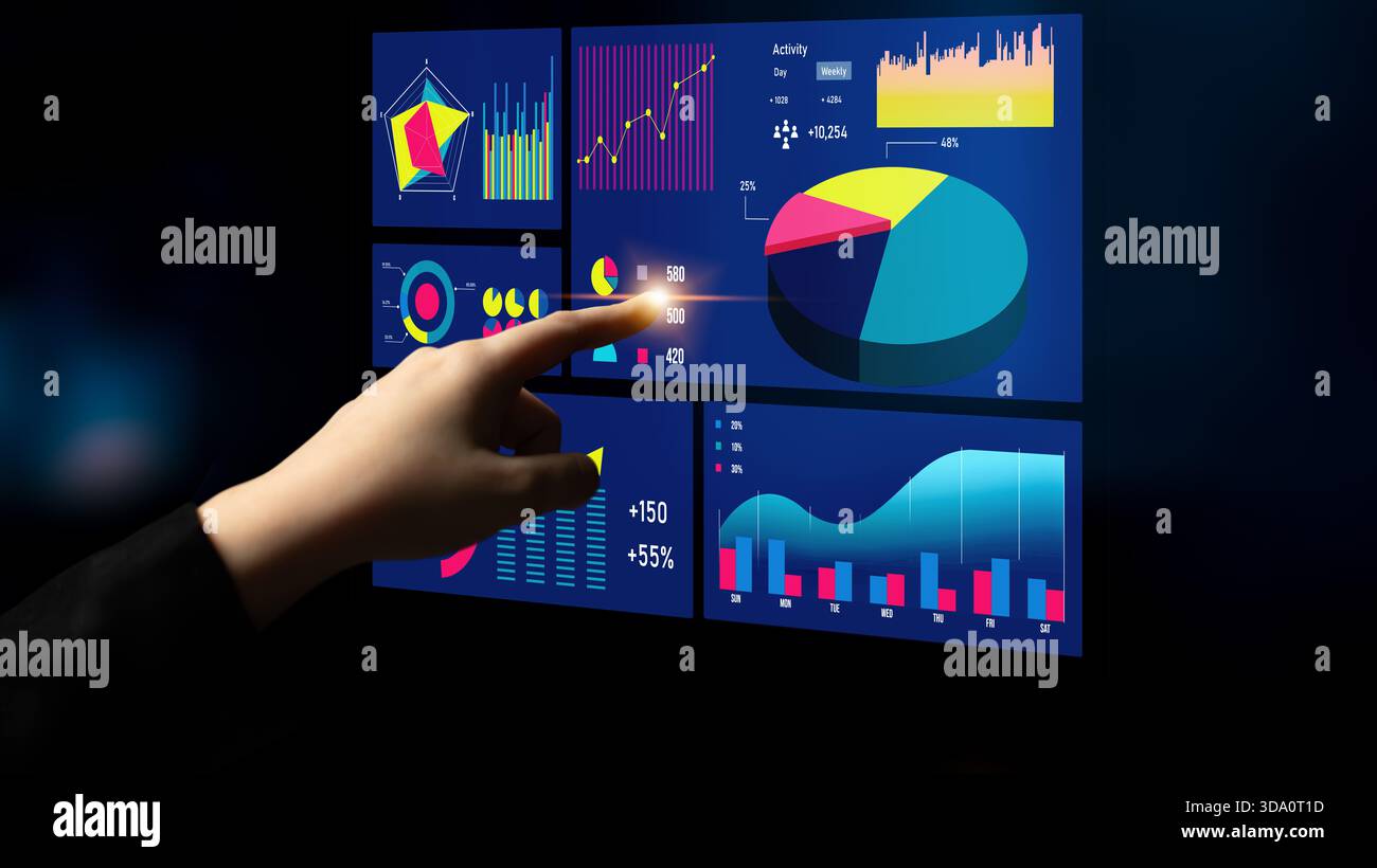 Una mano interagisce con un touchscreen digitale che visualizza vari grafici e grafici, illustrando metriche aziendali e analisi per decisioni efficaci Foto Stock
