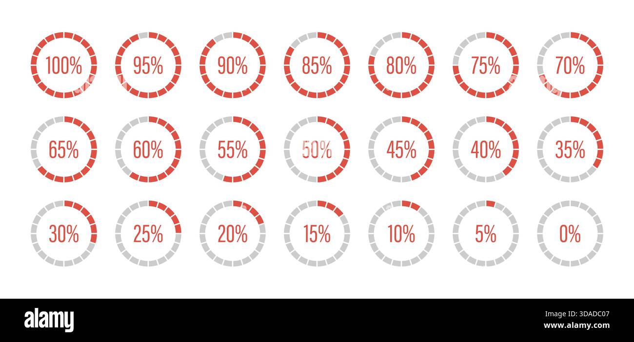 Barre di avanzamento rosse. Modello di indicatore grafico a torta a colori rosso e grigio. Infografica sulla percentuale di arrotondamento. Impostazione avanzamento caricamento grafico rotondo. Diagrammi Illustrazione Vettoriale