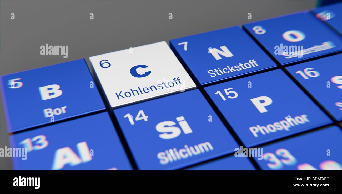Vista di dettaglio dell’elemento chimico C Carbon (tedesco: Kohlenstoff) con numero atomico 6 nella tavola periodica degli elementi in tedesco. Dispersione dinamica Foto Stock