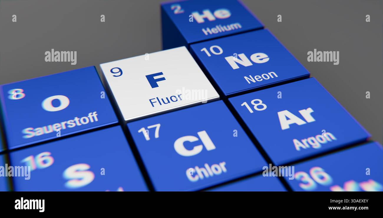 Vista di dettaglio dell'elemento chimico F Fluorine (tedesco: Fluor) con il numero atomico 9 all'interno della tavola periodica degli elementi in tedesco. Dosatore dinamico Foto Stock