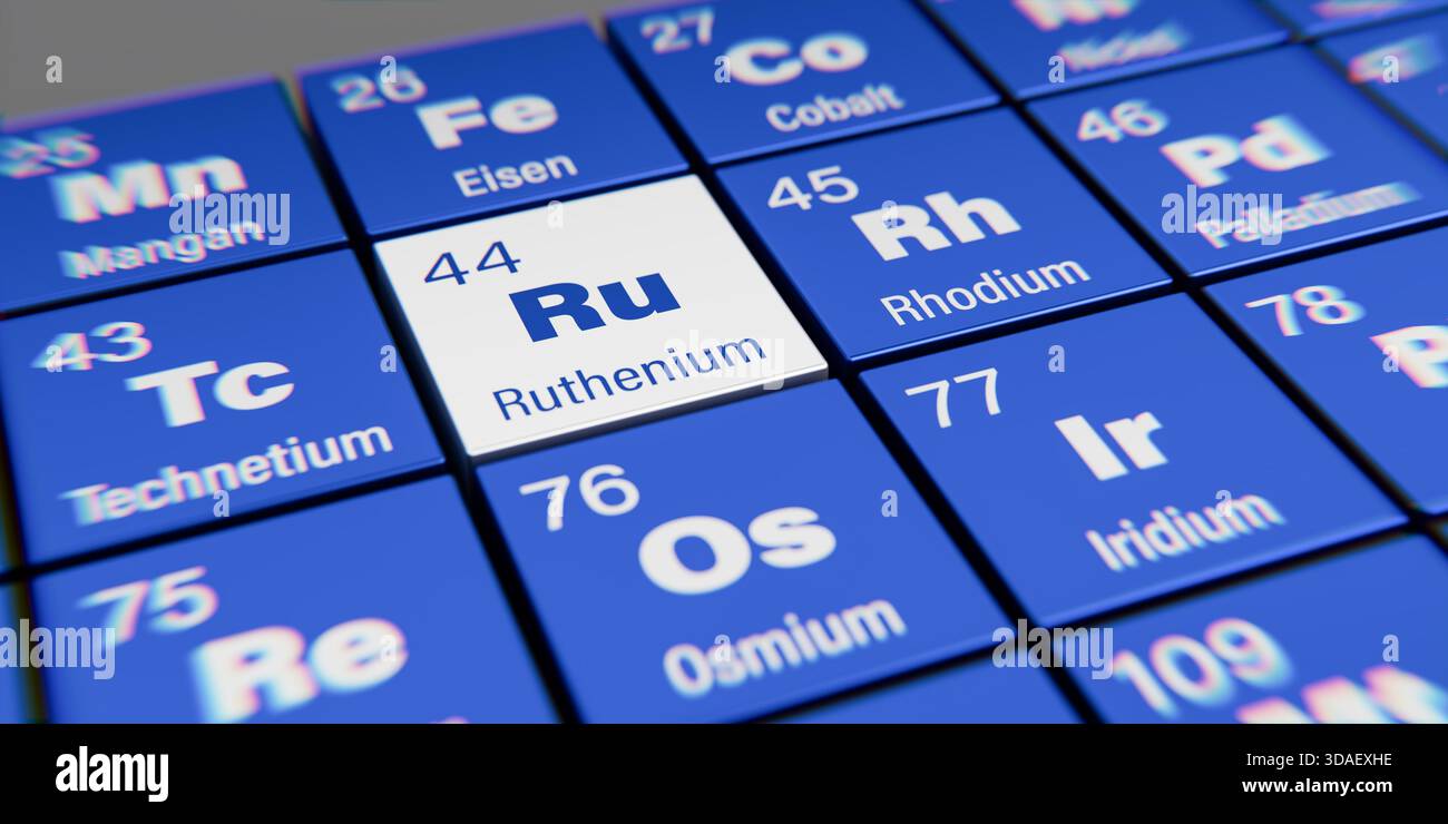 Vista di dettaglio dell’elemento chimico Ru rutenio con il numero atomico 44 all’interno della tavola periodica degli elementi in tedesco. Effetto di dispersione dinamica Foto Stock