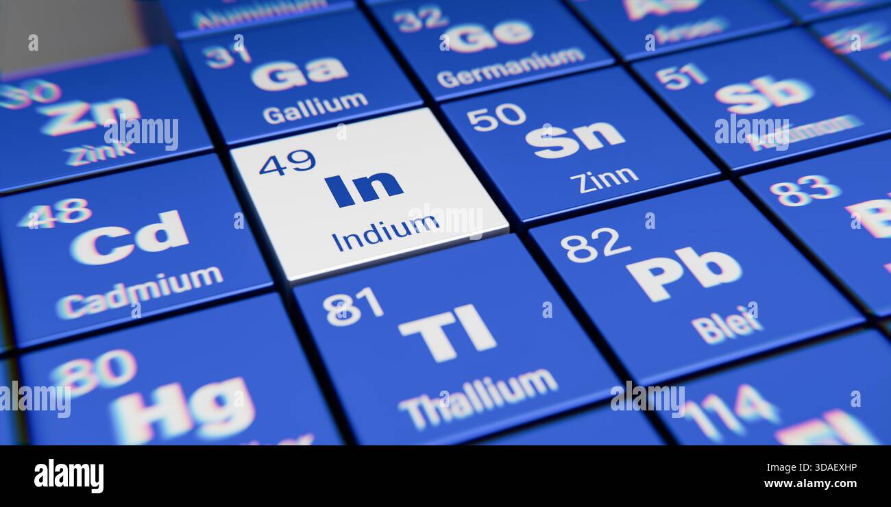 Vista di dettaglio dell’elemento chimico di Indoum con il numero atomico 49 all’interno della tavola periodica degli elementi in tedesco. Effetto di dispersione dinamica a. Foto Stock
