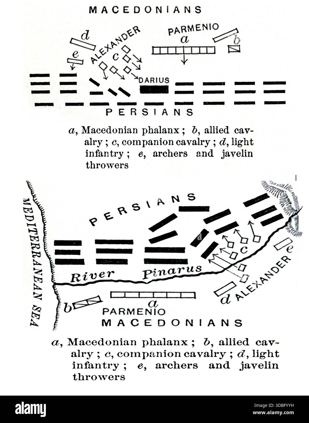 TOP: La battaglia di Isso (333 a.C.) fu un primo conflitto nell'invasione dell'Asia da parte di Alessandro Magno. Qui sconfisse un esercito persiano sotto il re Dario III, che fu una delle vittorie chiave nella conquista dell'Impero achemenico da parte di Alessandro. Isso è una pianura situata sulla costa del golfo di Iskenderum, nell'attuale Turchia meridionale. IN BASSO: La battaglia di Gaugamela (1 ottobre 331 a.C.) fu uno scontro tra le forze di Alessandro Magno di Macedonia e Dario III di Persia. Decisero il destino dell'Impero persiano achemeno. Foto Stock