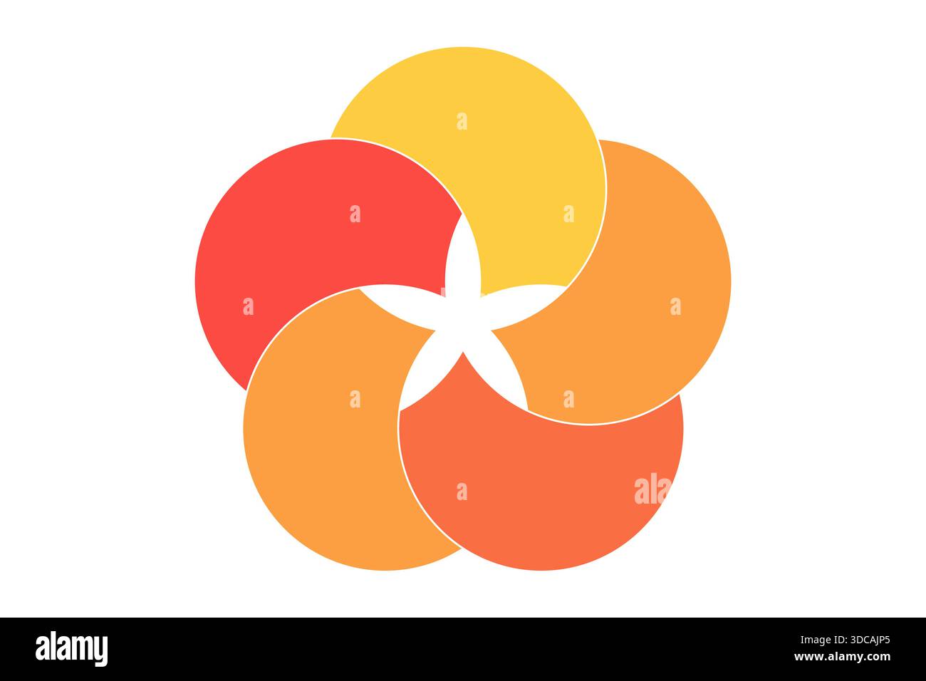 Sezioni infografiche del diagramma Graphic Venn. Forme circolari sovrapposte cerchi serie di linee cartografiche. Diagrammi Venn con cerchi sovrapposti, che mostrano un'area comune, per la presentazione infografica. Illustrazione vettoriale Illustrazione Vettoriale