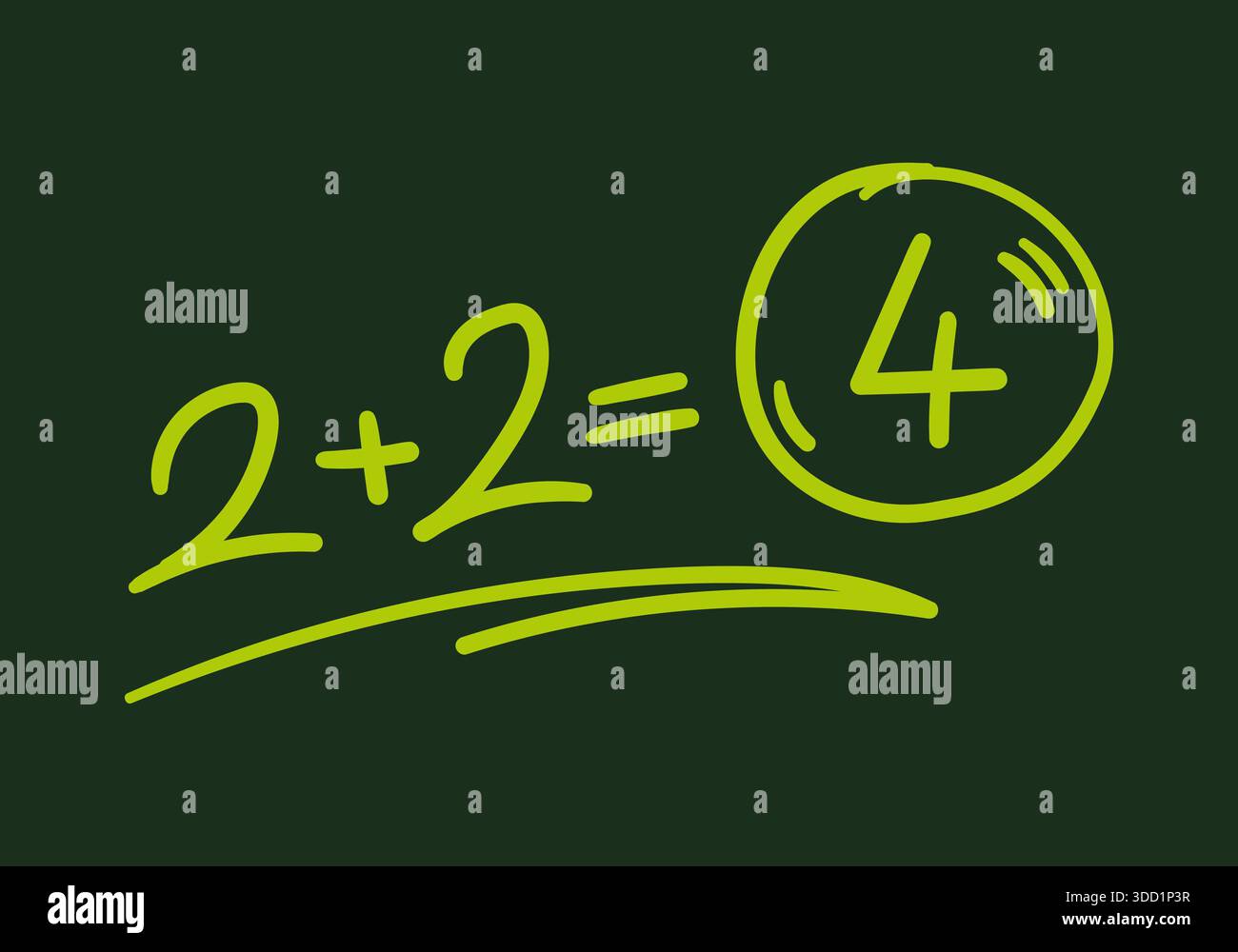 concetto 2+2 disegnato a mano. matematica e risultato 2+2 Foto Stock