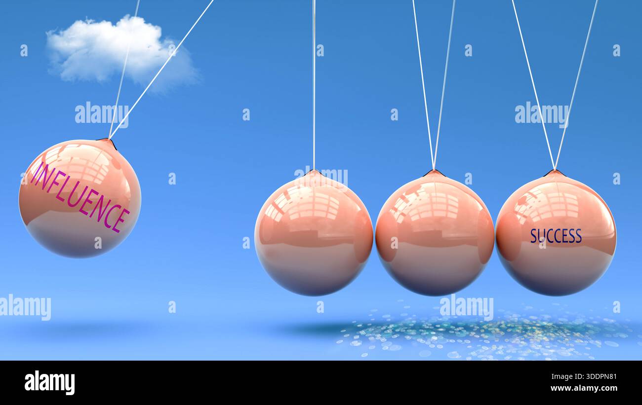 L'influenza produce successo. Una metafora della culla di Newton in cui l'influenza dà slancio al successo. Rapporto causa-effetto tra influenza e Suc Foto Stock