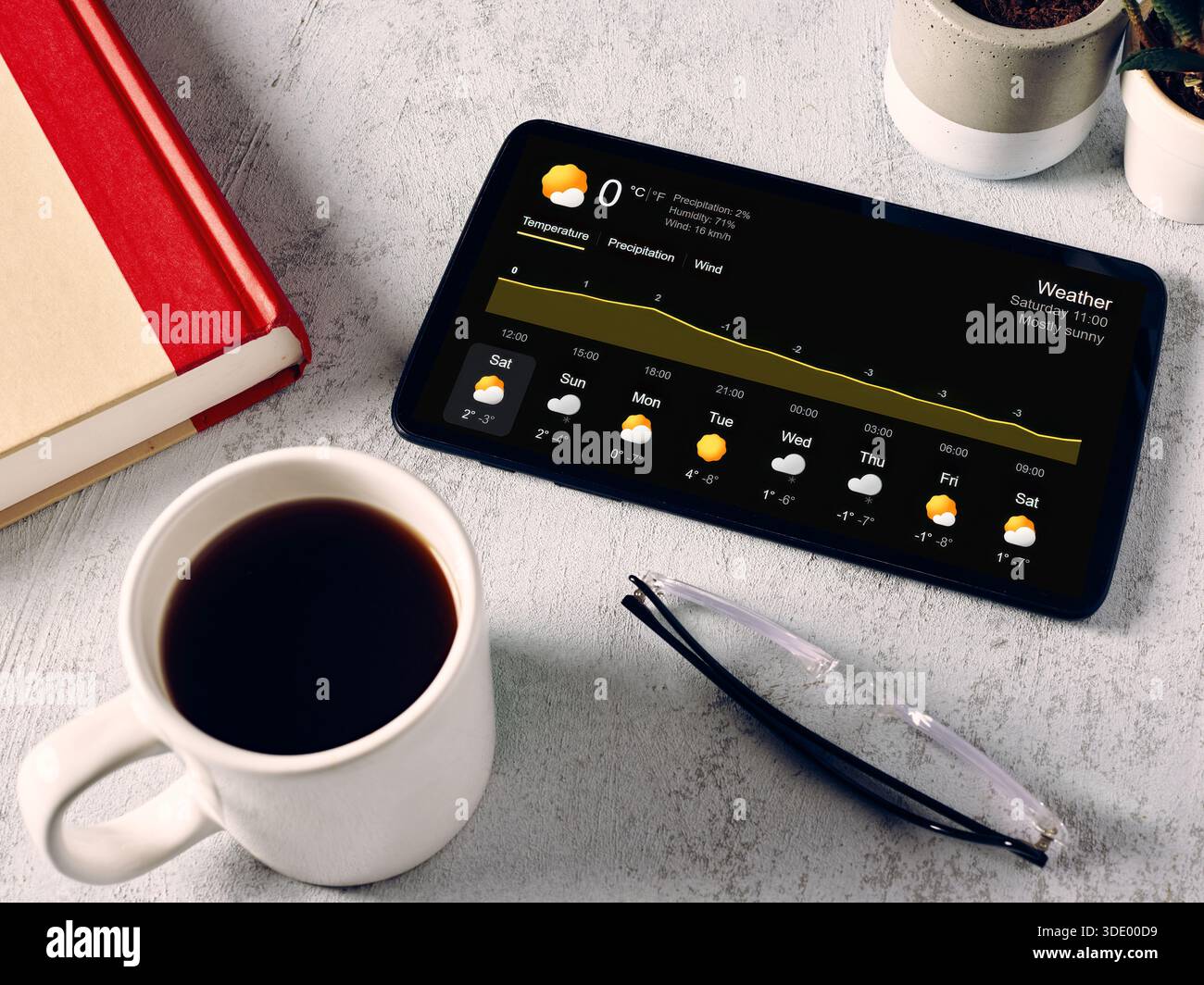 Controllare le previsioni meteo giornaliere su un tablet digitale con caffè, bicchieri e libri, pianificando la giornata prima Foto Stock