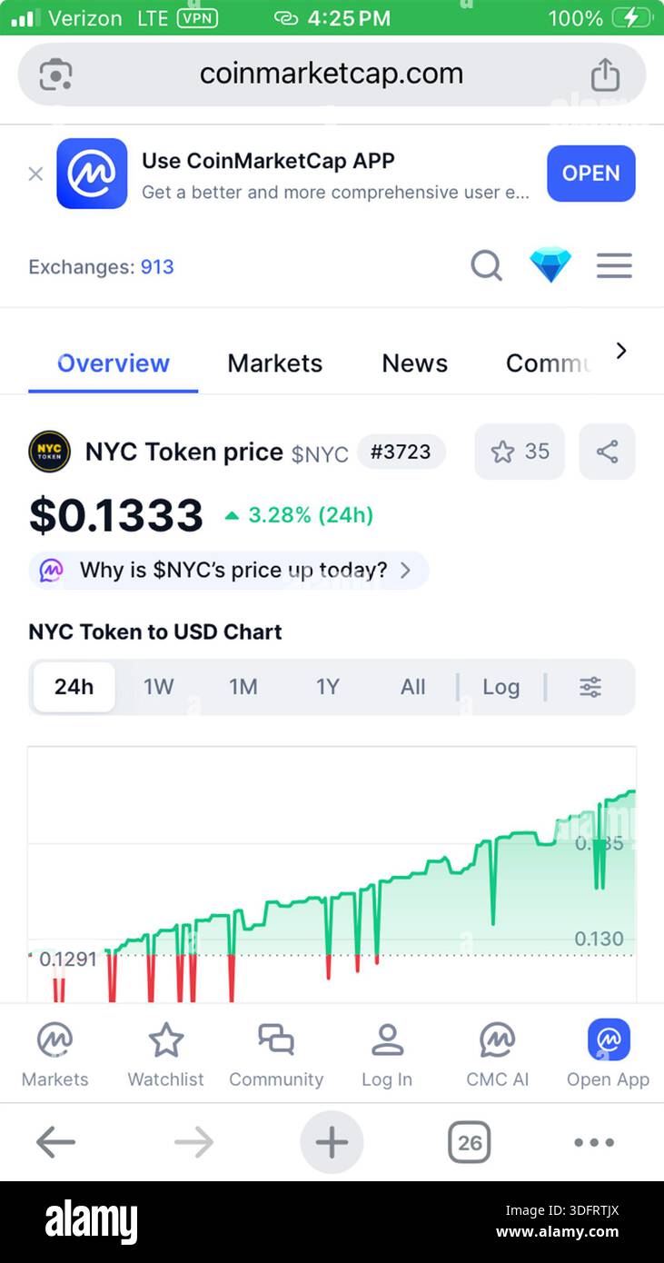 13 gennaio 2026, New York City, New York, Stati Uniti d'America: Eric Adams sotto controllo dopo il suo Crypto Coin si schianta ore dopo il lancio.Eric Adams, ex sindaco di New York, ha recentemente lanciato una criptovaluta chiamata NYC Token, che sostiene aiuterà a combattere l'antisemitismo e finanziare iniziative educative. Tuttavia, il valore del gettone è crollato di oltre il 80% poco dopo il suo lancio, portando ad accuse di un sistema di pompaggio e scarico che comportava prelievi sospetti di liquidità. Screengrab Apple iPhone della pagina del prezzo dei token Coinmarketcap NYC dopo il crash del valore. (Immagine di credito: © Billy Tompkins/ZUMA Pr Foto Stock