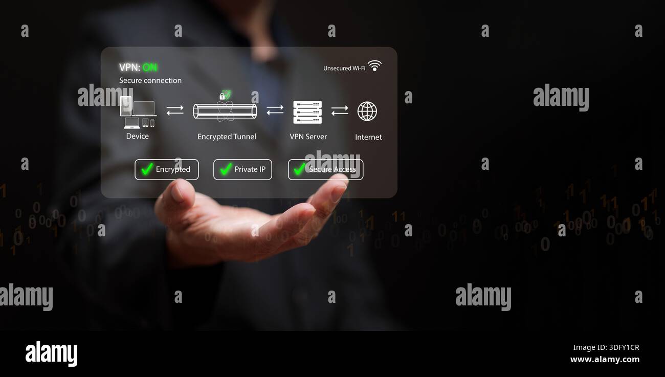 Concetto di connessione sicura VPN con tunnel crittografato, IP privato e accesso sicuro. crittografia dei dati, sicurezza internet e tecnologia di sicurezza informatica f Foto Stock