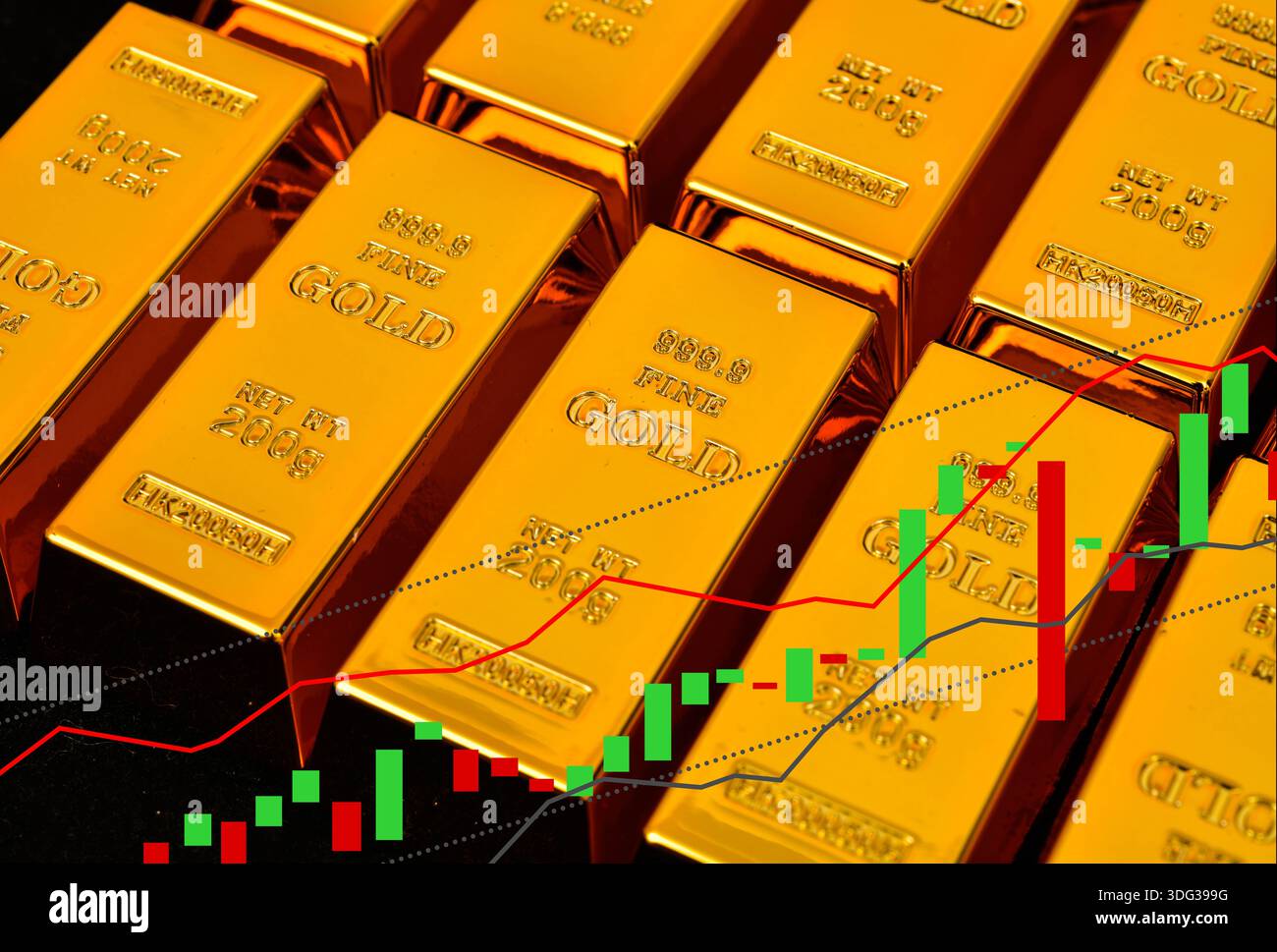 Sfondo grafico Gold bar e candelabro, investimento e concetto di business Foto Stock
