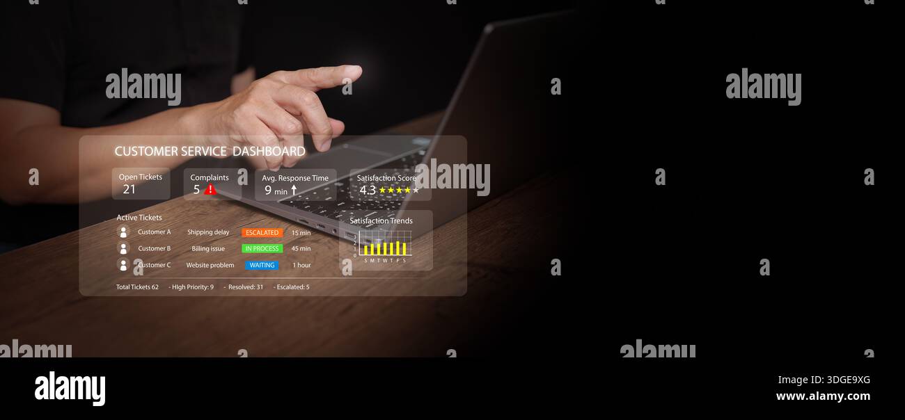 Gestione delle relazioni con i clienti. L'uomo d'affari utilizza un dashboard di assistenza utente sul laptop. Sistema digitale di assistenza clienti, gestione dei reclami e Foto Stock