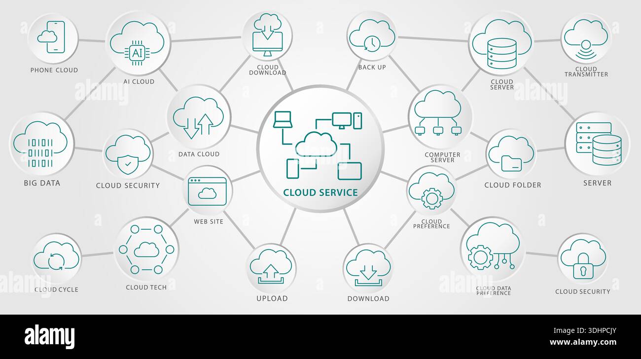 Stile infografico. Insieme di icone vettoriali su Cloud Service per la presentazione e altro. Illustrazione Vettoriale