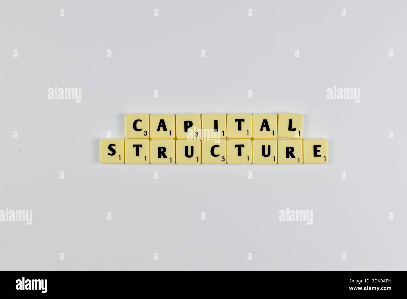 Scrabble Tiles scrive Capital Structure un termine finanziario che indica un mix di debito e capitale proprio utilizzato per finanziare le operazioni. Foto Stock