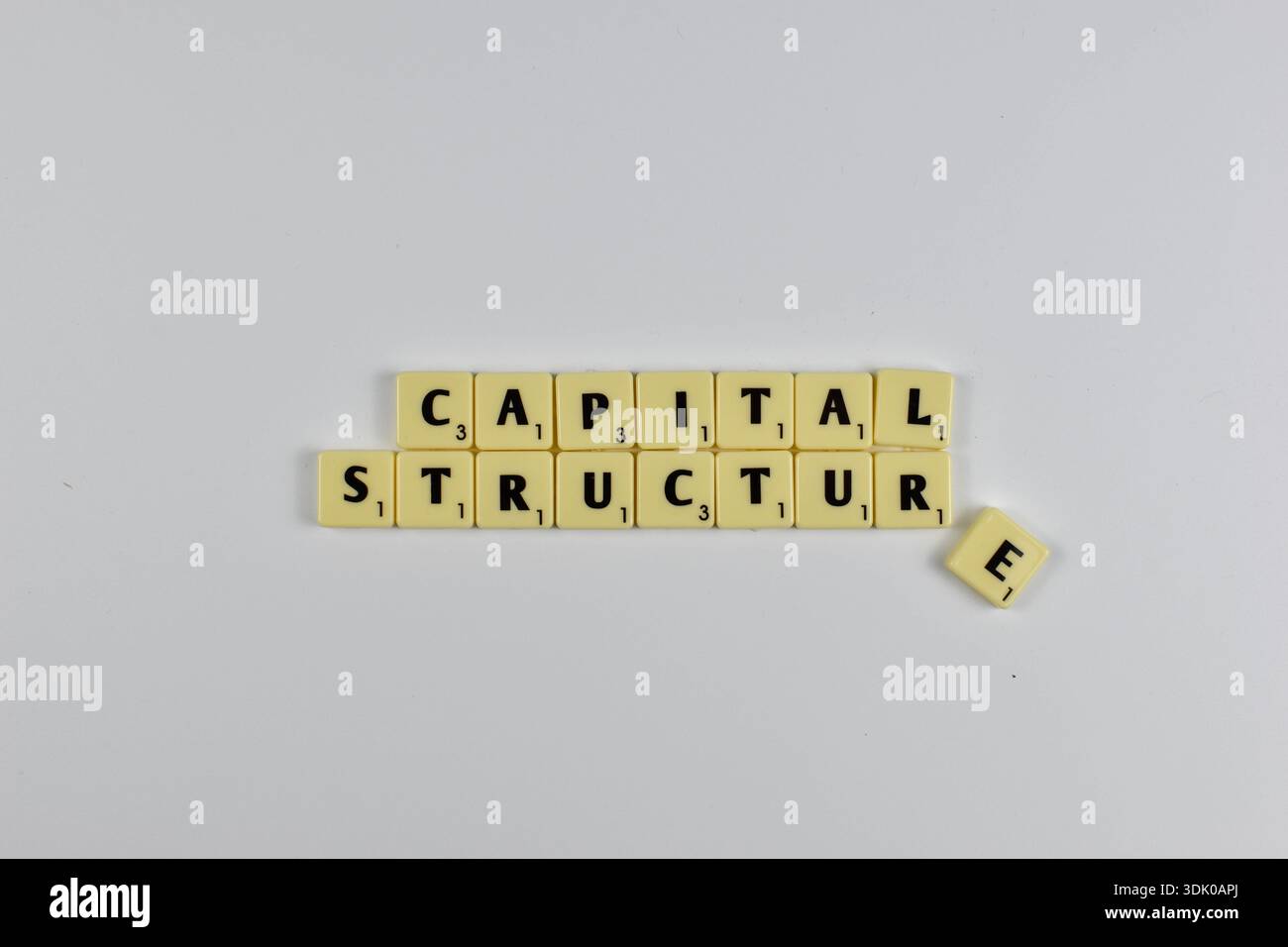 Scrabble Tiles scrive Capital Structure un termine finanziario che indica un mix di debito e capitale proprio utilizzato per finanziare le operazioni. Foto Stock