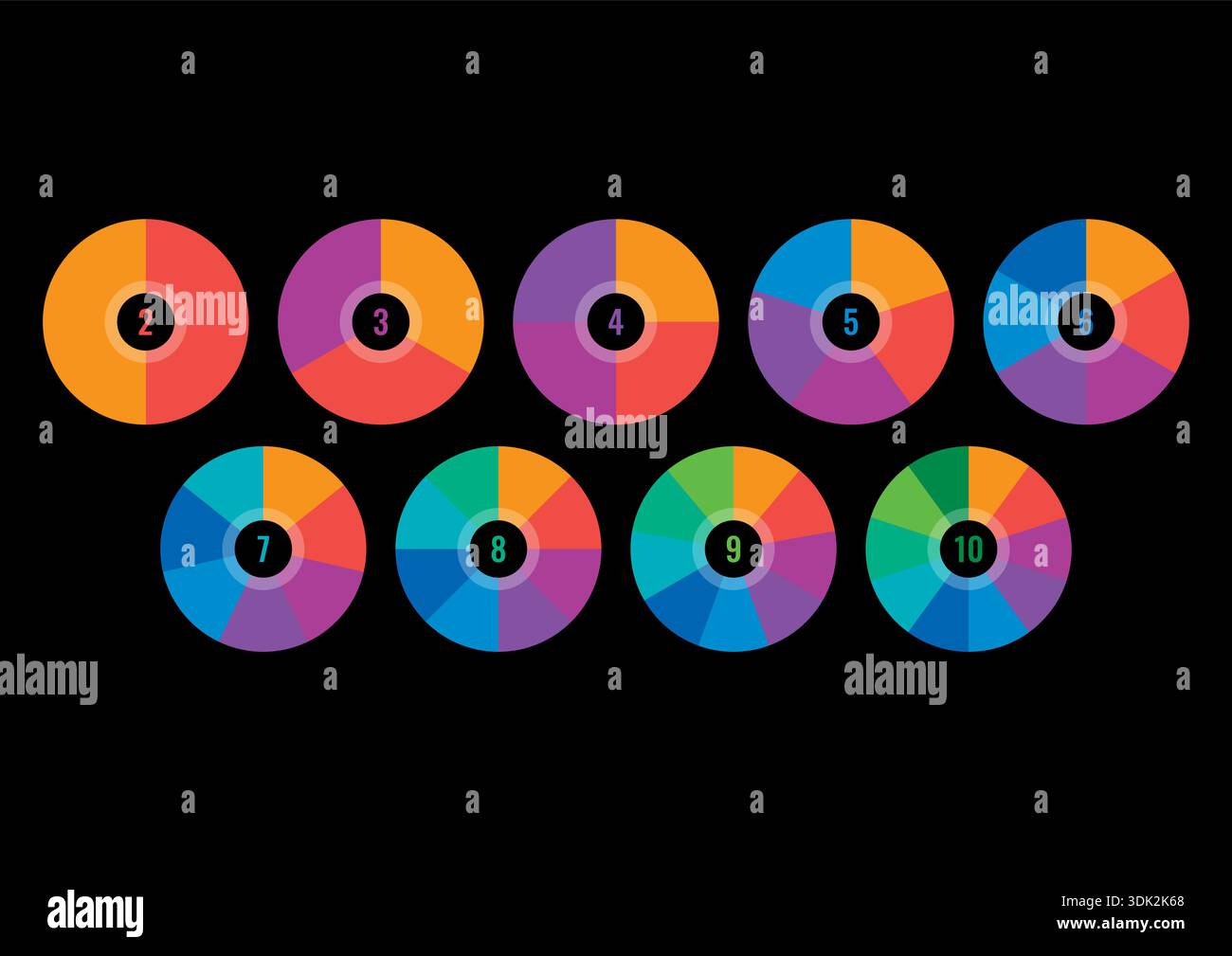 2 passi - 10 passi fette di torta colorate. nove fette di torta. grafici a torta rotondi Illustrazione Vettoriale