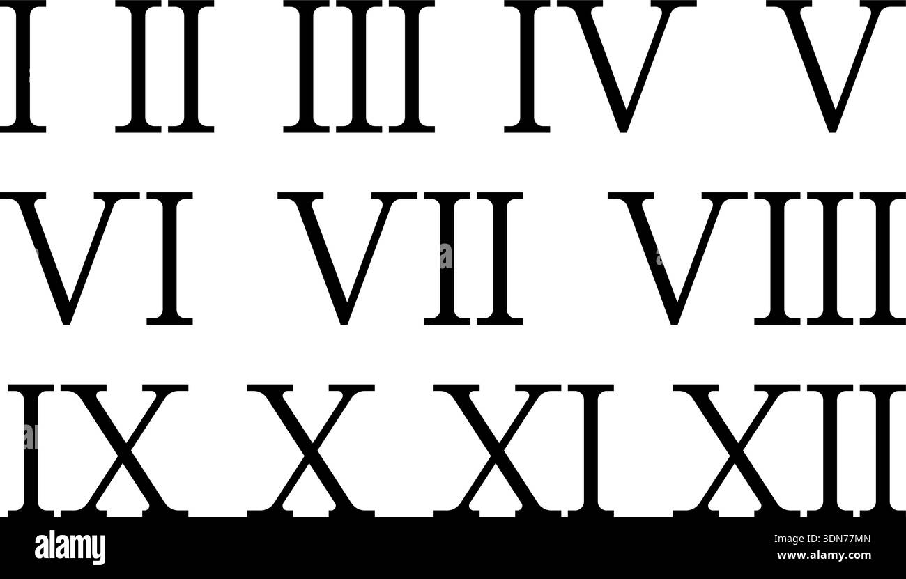 Un grafico pulito e audace di numeri romani da i a XII visualizzato in un classico carattere serif, ideale per materiali didattici, progetti di design e grafica relativa all'orologio. Grafico dei numeri romani. Numeri romani impostati. Classico design numerico. Tipografia cifre romane. Numeri romani educativi. Illustrazione Vettoriale