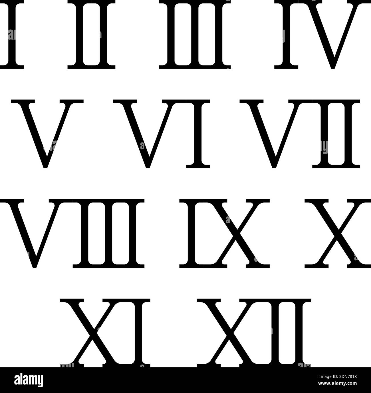 Un grafico minimalista con numeri romani da i a XII in caratteri tipografici audaci su sfondo bianco, adatto per l'apprendimento di materiali e design creativo. Grafico dei numeri romani. Numeri romani impostati. Classico design numerico. Tipografia cifre romane. Numeri romani educativi. Illustrazione Vettoriale