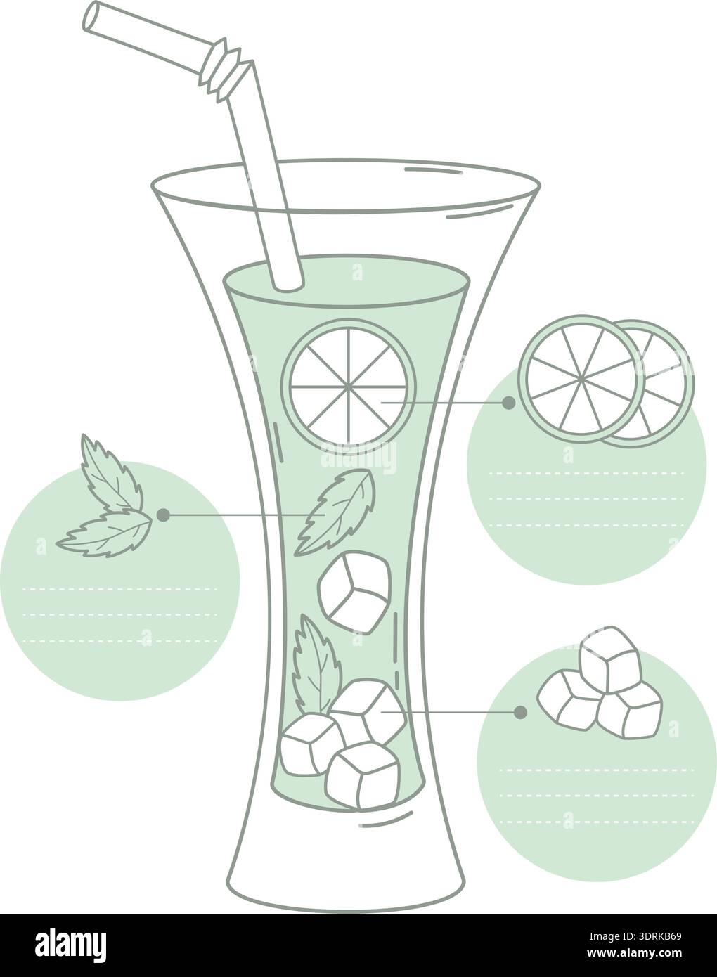 Mojito cocktail analcolico ricetta Infografica con menta, lime e cubetti di ghiaccio modello di ingredienti. Bevanda in vetro con cannuccia a strisce. Illu vettoriale Illustrazione Vettoriale