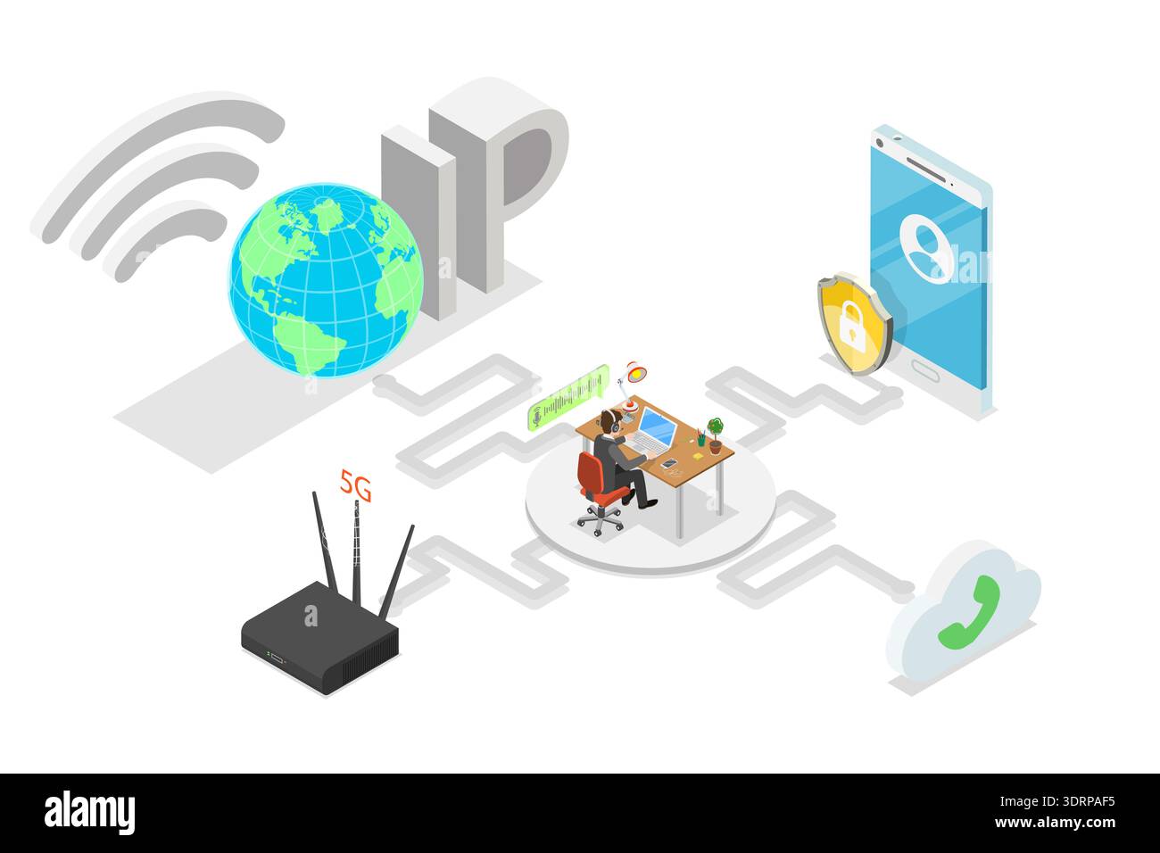 Illustrazione piatta isometrica 3D della telefonia IP, concetto per la progettazione di tecnologie di comunicazione Foto Stock