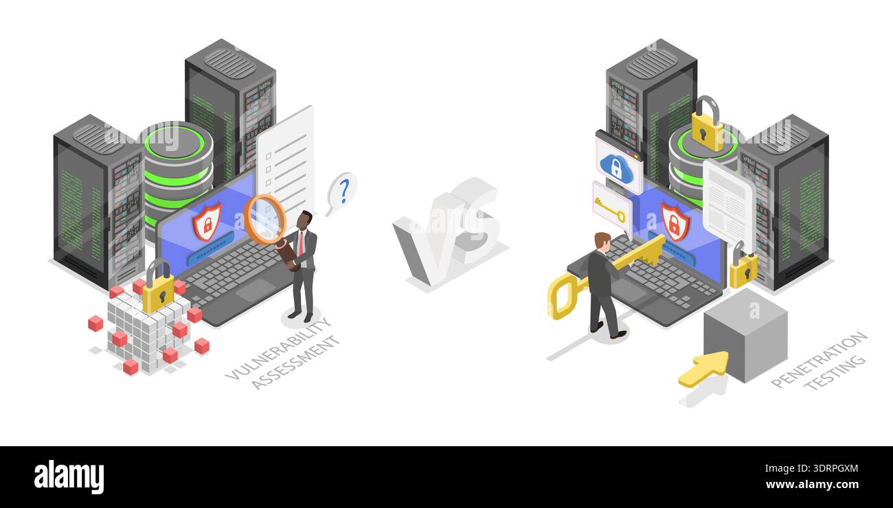 Illustrazione piatta isometrica 3D di test di compatibilità multipla, lavoro di squadra e gestione dei dati per le minacce informatiche con le soluzioni di sicurezza digitale Foto Stock