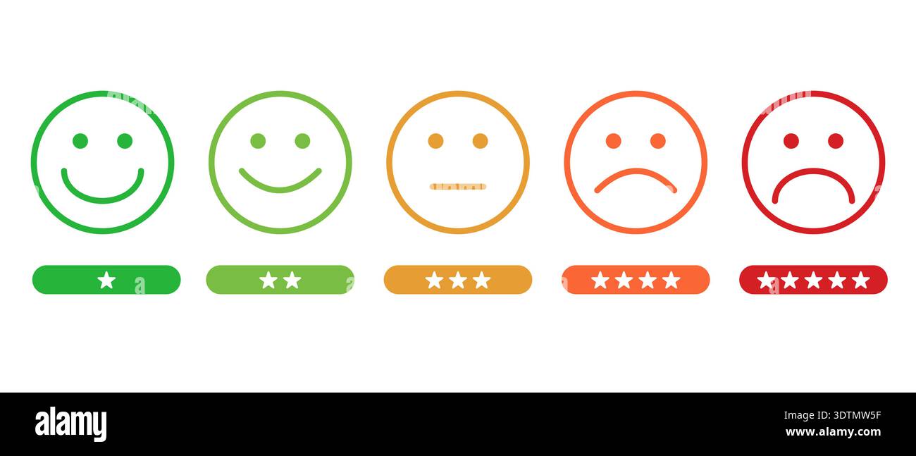I feedback dei clienti sono in scala con cinque volti emoji e le valutazioni a stelle colorate da icone felici a tristi per la progettazione del sondaggio Illustrazione Vettoriale