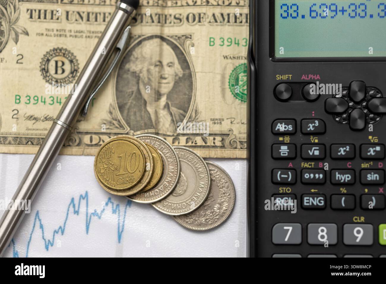 vista dall'alto di una calcolatrice, una banconota da un dollaro, monete in euro e una penna d'argento su un grafico finanziario, che rappresenta il calcolo delle tasse, il budget e gli investimenti Foto Stock