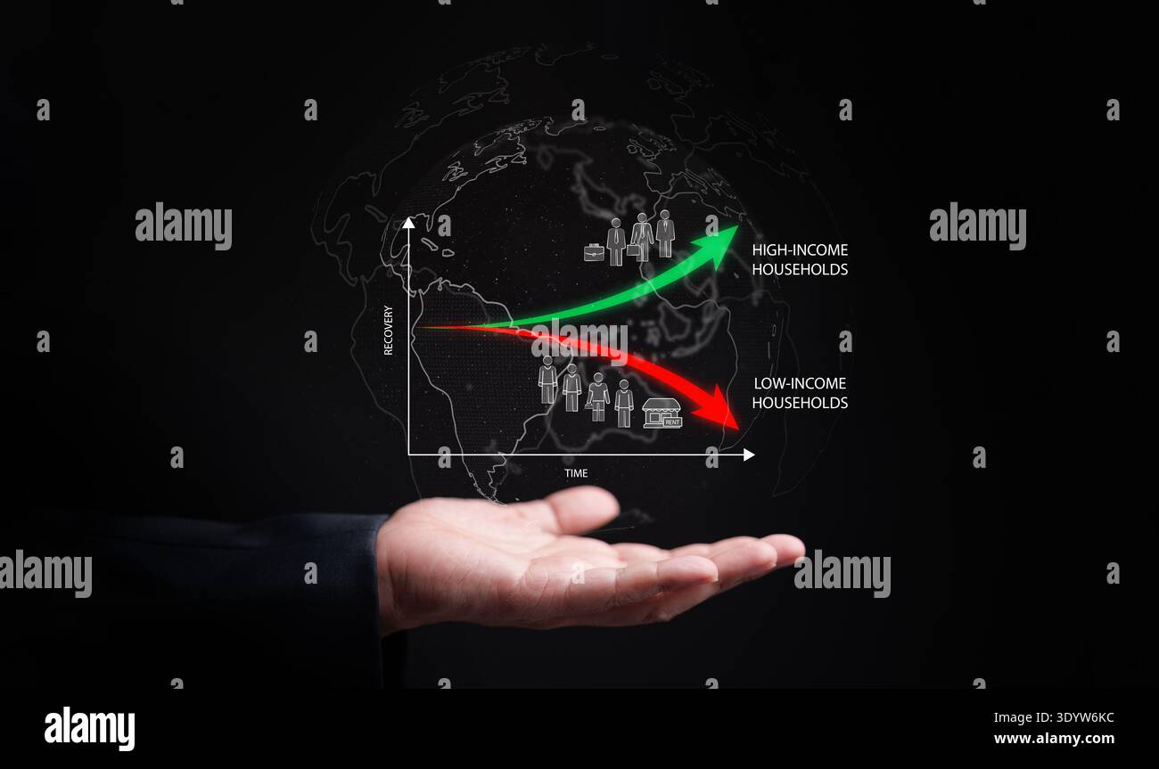 Concetto di ripresa economica a forma di K. Le mani tengono conto del globo e del grafico della divergenza tra famiglie ad alto reddito e famiglie a basso reddito nell’economia globale. Ricchezza i Foto Stock
