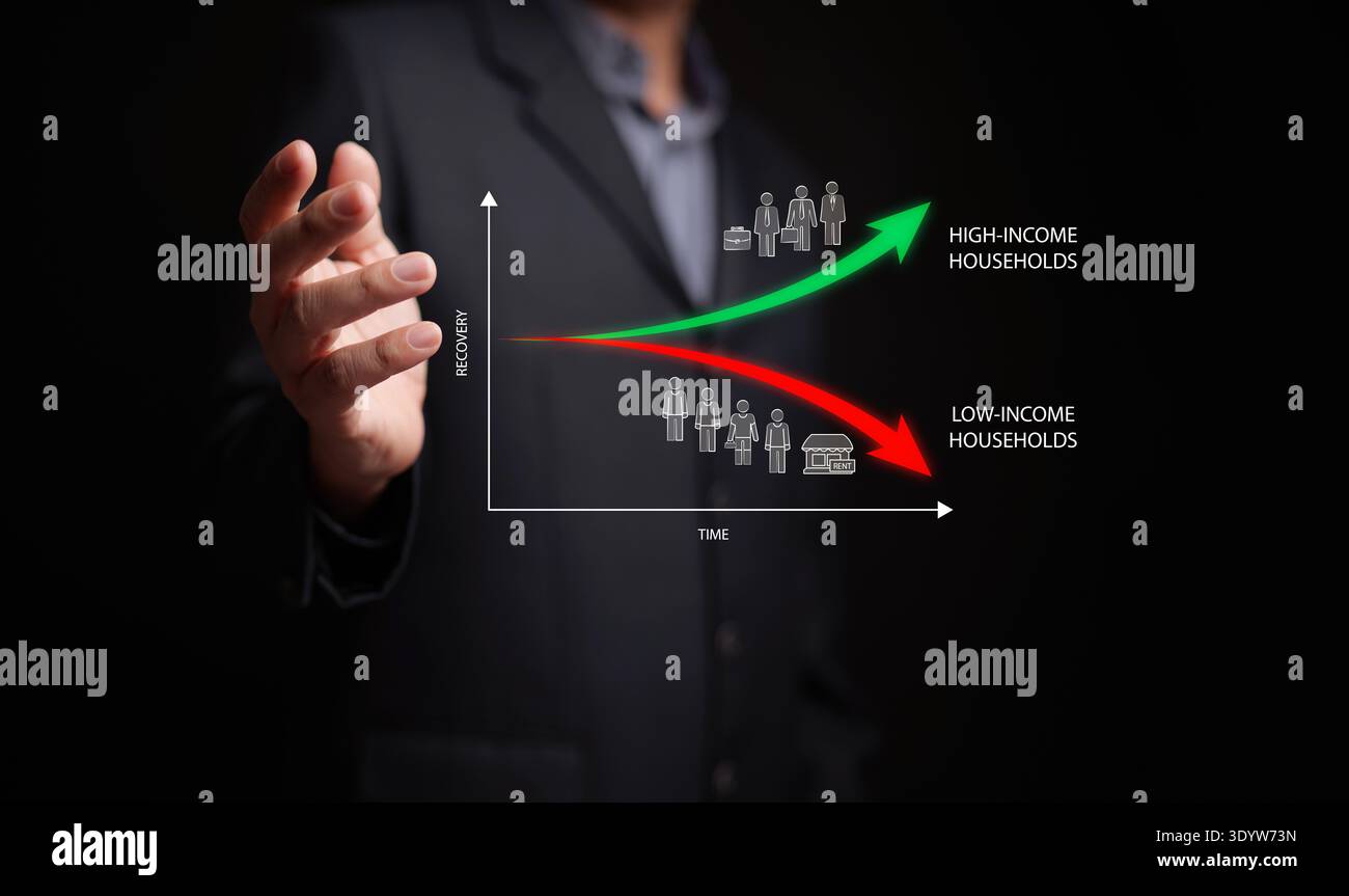 Concetto di recupero economico a forma di K. Un uomo d'affari possiede un grafico digitale che mostra la divergenza tra famiglie ad alto reddito e famiglie a basso reddito nel tempo. W Foto Stock