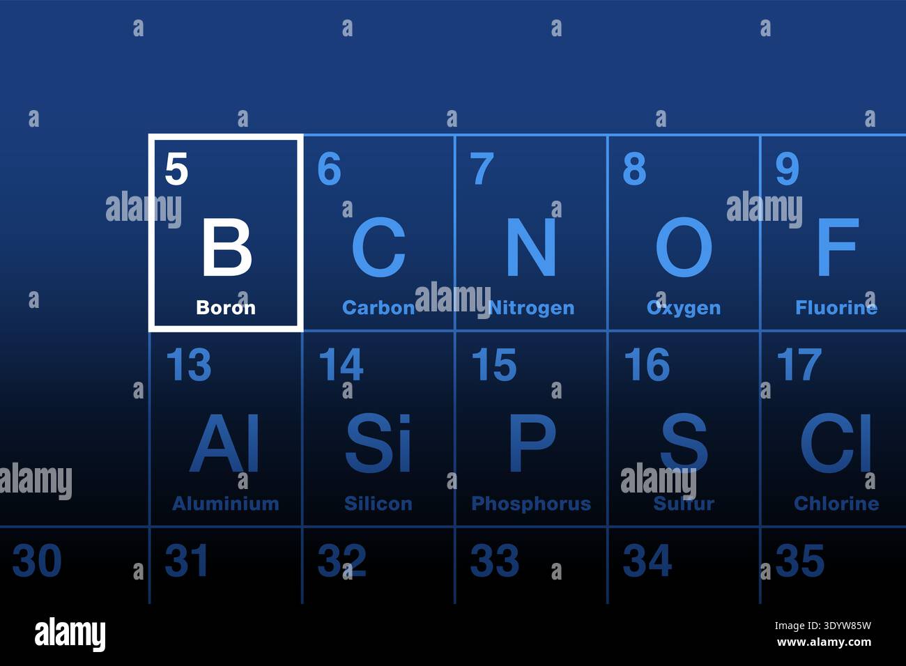 Boro, elemento chimico su tavola periodica. Metalloide con numero atomico 5 e simbolo di elemento B, dal borace. Foto Stock