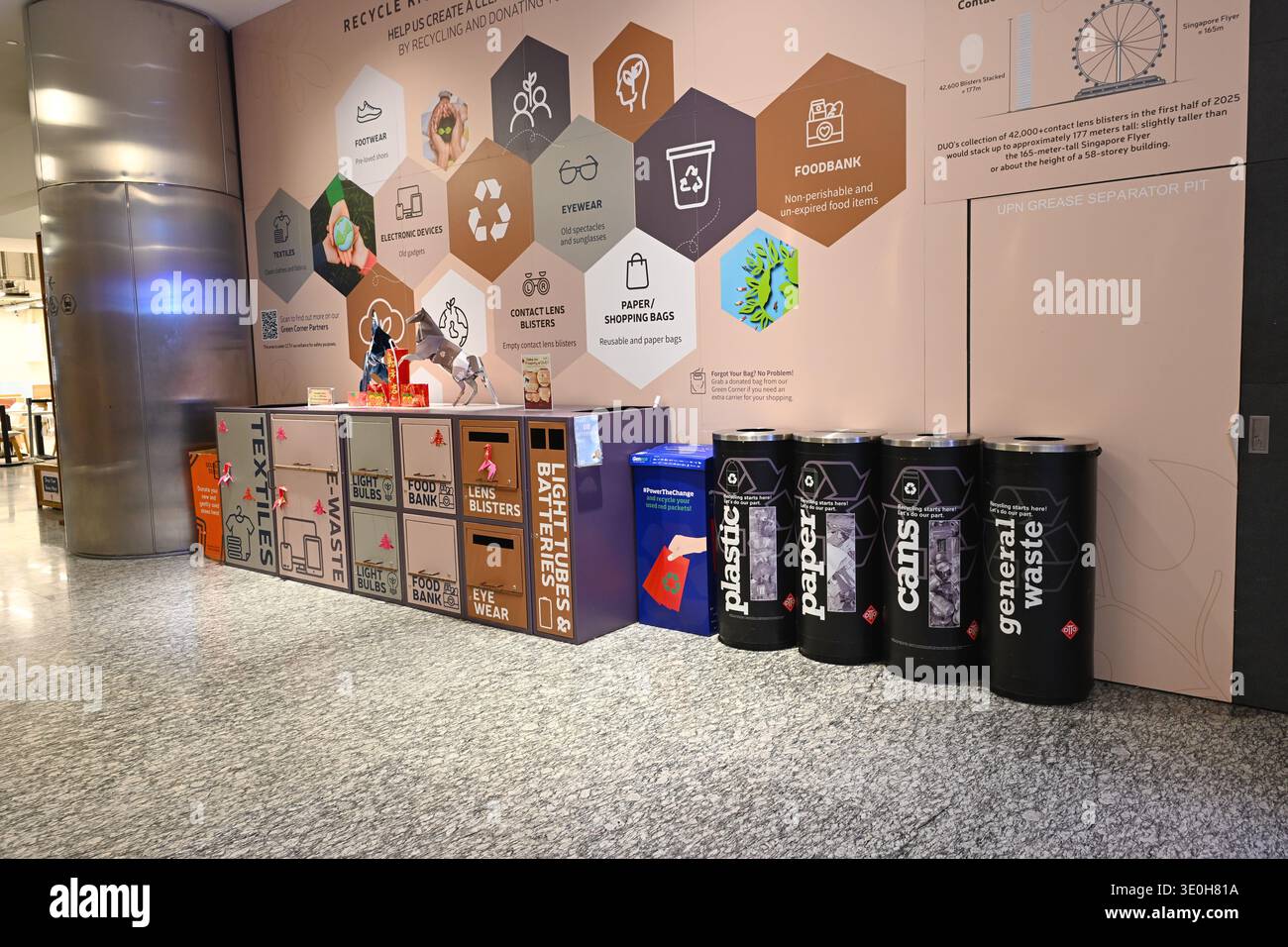 Singapore, 19 febbraio 2026: Angolo di riciclaggio completo con contenitori categorizzati e parete informativa sulla sostenibilità presso la Duo Galleria di Singapore Foto Stock