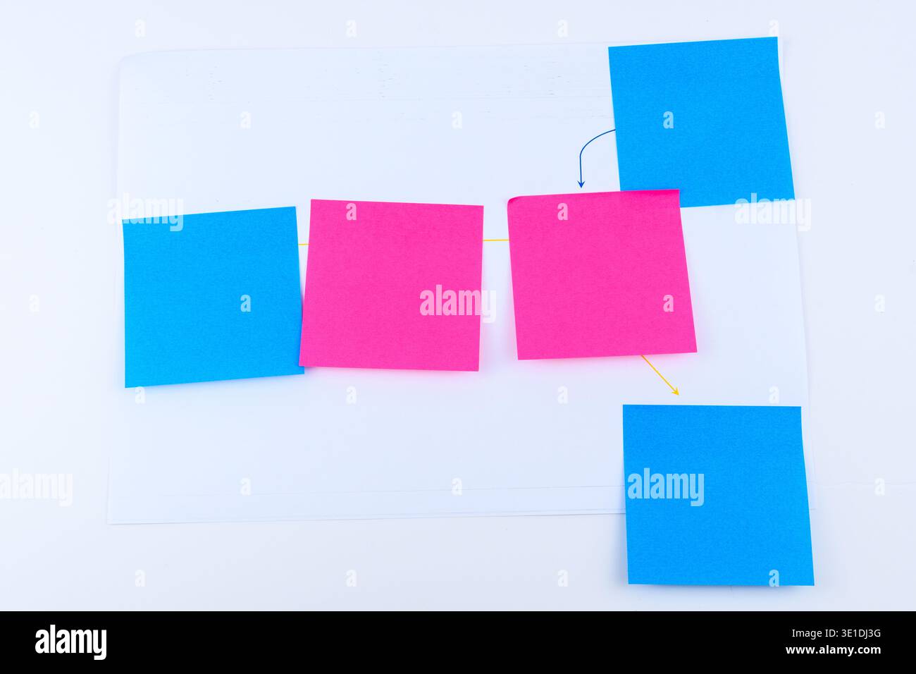 Note adesive colorate disposte come diagramma del flusso di lavoro con frecce di diramazione su white paper. Concetto di mappatura dei processi, alternative e processo decisionale Foto Stock