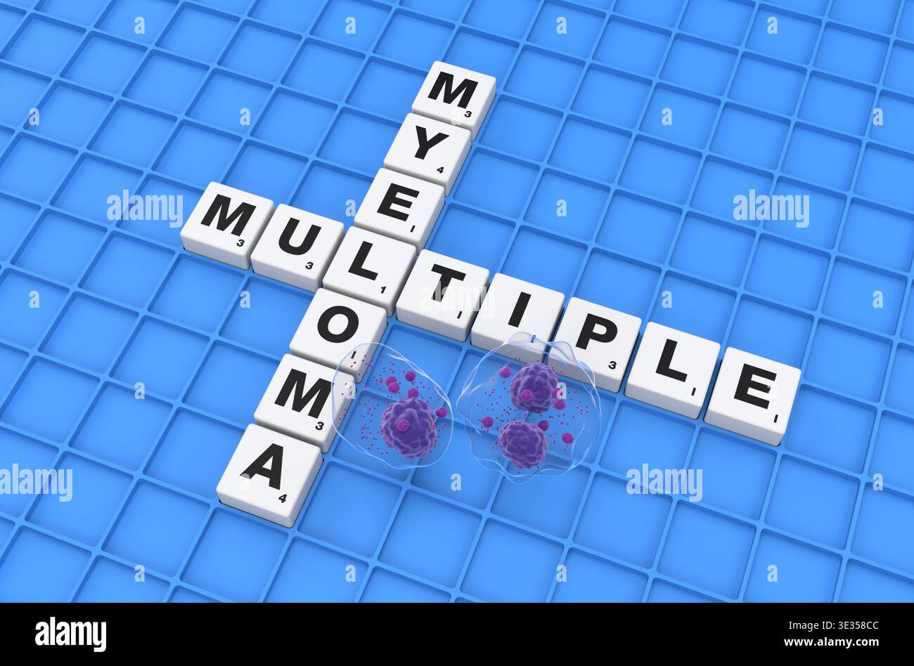Mieloma multiplo (MM) - Vista isometrica illustrazione 3d. Foto Stock