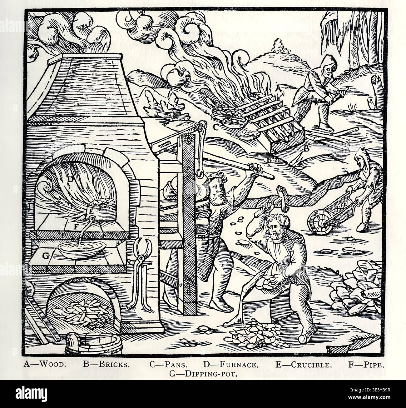scena di fonderia del xvi secolo che mostra minatori e artigiani che gestiscono una fornace per estrarre metallo dal minerale, in stile xilografo. Da Georgius agricola De Re metallica tradotta dalla prima edizione latina del 1556 da agricola, Georg, 1494-1555; incisione di Basilius Weffring Foto Stock