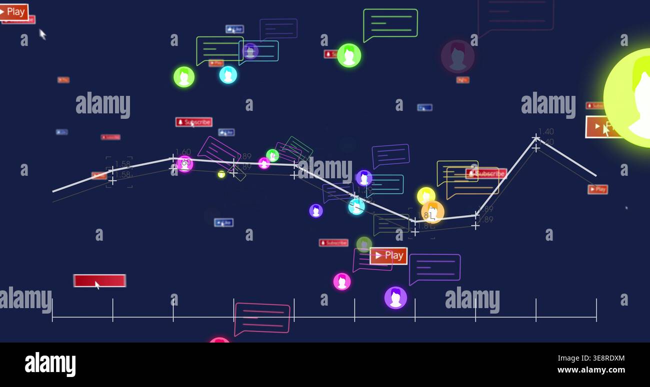 Visualizzazione di avatar di tracciamento grafico polilinea centrale e descrizioni comandi chat su Navy Canvas, Play Subscribe Foto Stock