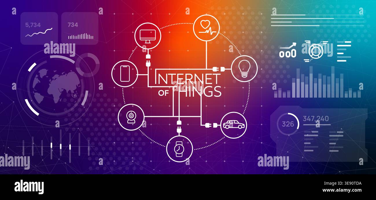 Concetto IoT dell'Internet delle cose con icone di dispositivi intelligenti collegati da linee su sfondo sfumato viola e arancione con grafici di analisi dei dati Illustrazione Vettoriale