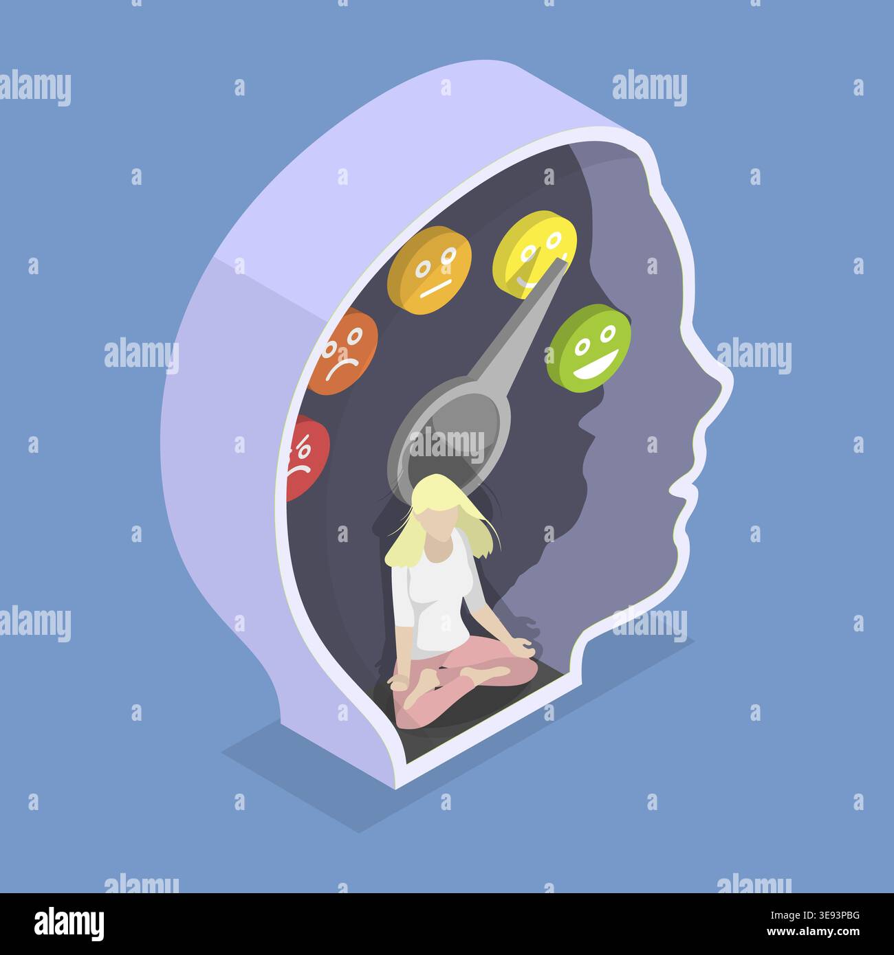Illustrazione concettuale del vettore piatto isometrico 3D delle fasi di emozione, indicatore del livello di sollecitazione Foto Stock