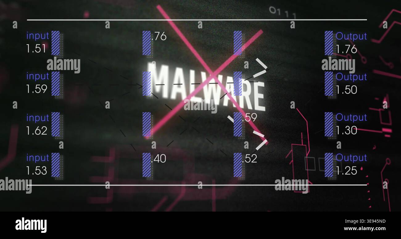 Visualizzazione del testo MALWARE centrale attraversato da magenta X nell'interfaccia utente di sicurezza, con barre di input e output Foto Stock