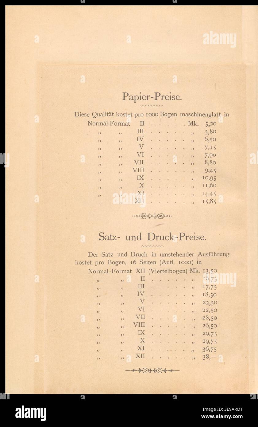 Hans Paul Hülfsbuch (1891) è un manuale pratico sulla produzione di stampa e la stima dei prezzi, pubblicato a Breslavia da L. Freund. Scritto da Hans Paul Hülfsbuch con contributi di Julius Friedrich Lehmann (1864-1935), è un riferimento accademico chiave per la prima industria della stampa. Il libro si estende su 126 pagine, con 43 lastre illustrate, offrendo una profonda immersione nelle tecnologie di stampa e nell'economia durante il XIX secolo. Foto Stock